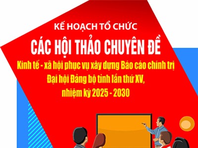 [Infographic] Kế hoạch tổ chức các Hội thảo chuyên đề kinh tế - xã hội phục vụ xây dựng Báo cáo chính trị Đại hội Đảng bộ tỉnh lần thứ XV, nhiệm kỳ 2025-2030