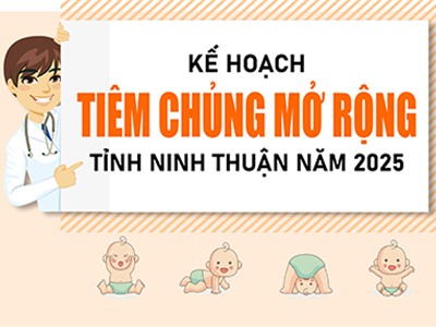 [Infographic]: Kế hoạch Tiêm chủng mở rộng tỉnh Ninh Thuận năm 2025